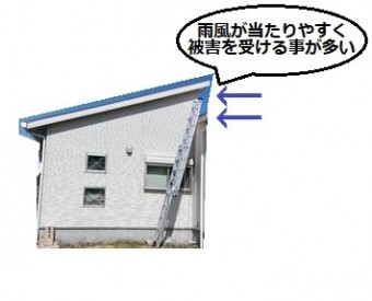 片流れ屋根 破風板 被害を受けやすい