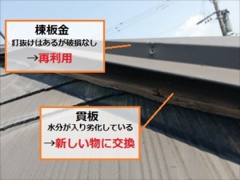 工事内容提案 棟板金浮き
