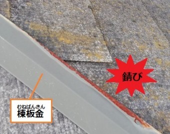 棟板金 錆び 塗膜劣化