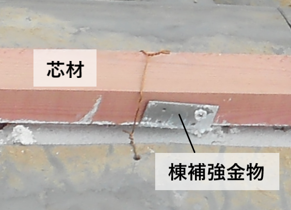ガイドライン工法の棟補強金物と芯材