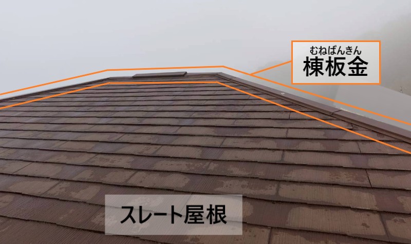 スレート屋根の棟板金