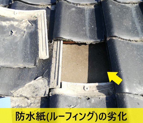 セメント瓦の下にある防水紙（ルーフィング）が劣化している