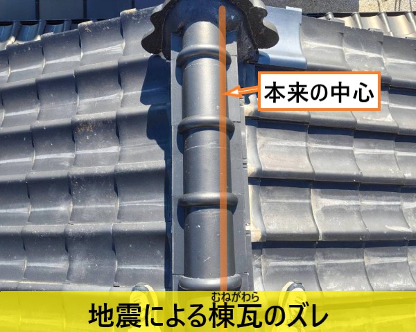 地震で棟瓦が横にズレている