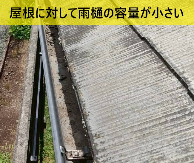 屋根に対して雨樋の容量が小さい