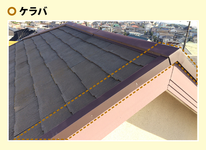 屋根のケラバ