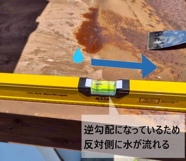 庇の屋根が逆勾配になっているため、反対側に水が流れる状態