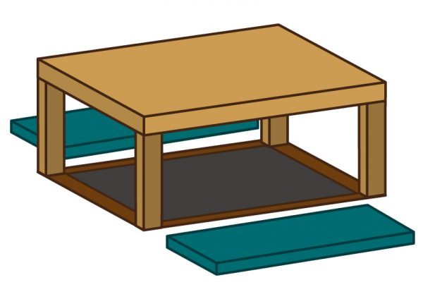 掘りごたつのイラスト