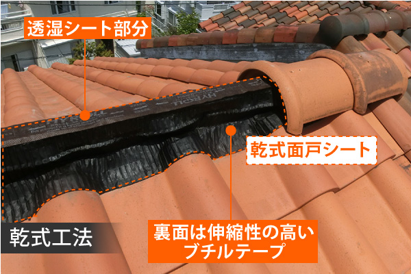 棟瓦の乾式工法
