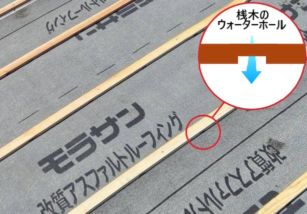 水抜き桟木のアップ ウォーターホール