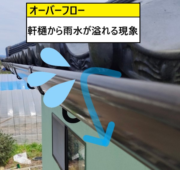 熊本市北区で軒樋に水が溜まって溢れるオーバーフローが発生｜オーバーフローを引き起こす原因や影響・対策もご紹介します