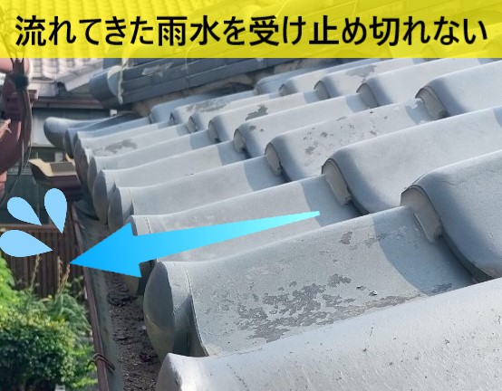 熊本市南区で雨水が溢れる軒樋を調査|容量、取付け位置、勾配不良、詰まりが原因に!