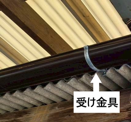 軒樋の受け金具