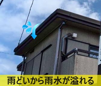 雨どいから雨水が溢れる住宅