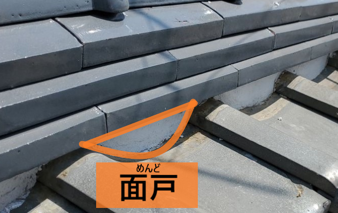 面戸とは