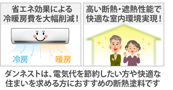 ダンネストは、電気代を節約したい方や快適な住まいを求める方におすすめの断熱塗料です